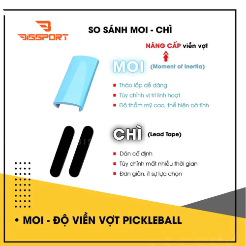 Set 2 Miếng Chì MOI Pickleball SpinX
