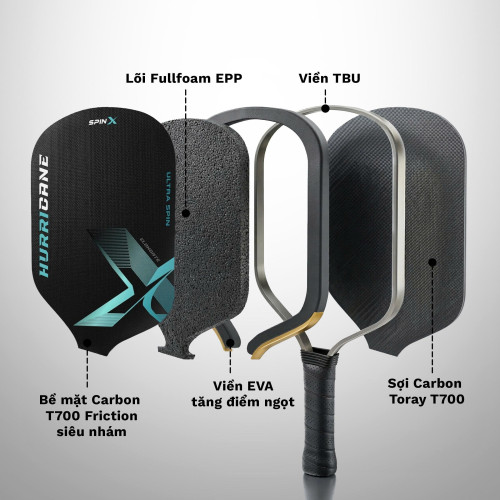 Vợt Pickleball SpinX Hurricane Elongate Xanh Dương